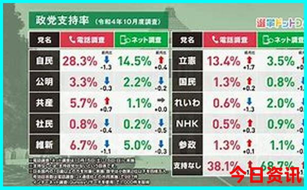 重庆十大著名景点